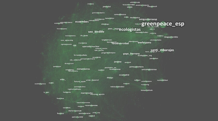 Top 100 influencers en sostenibilidad (2º 2020)